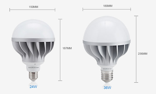 18W 24W 36W high bright led bulb supplier