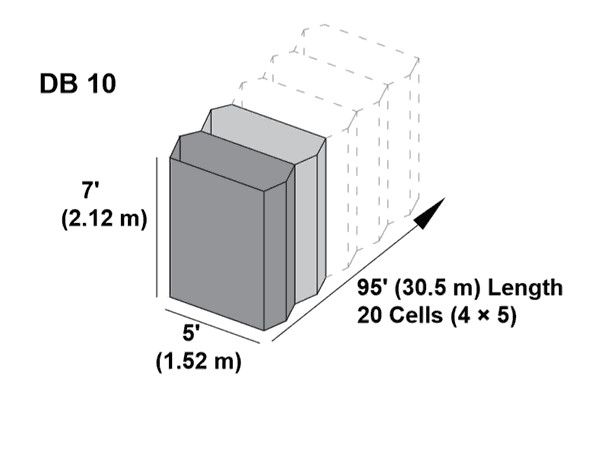 MIL10 2.12x1.52x30.5m zinc-aluminum alloy steel wire Hesco Barrier