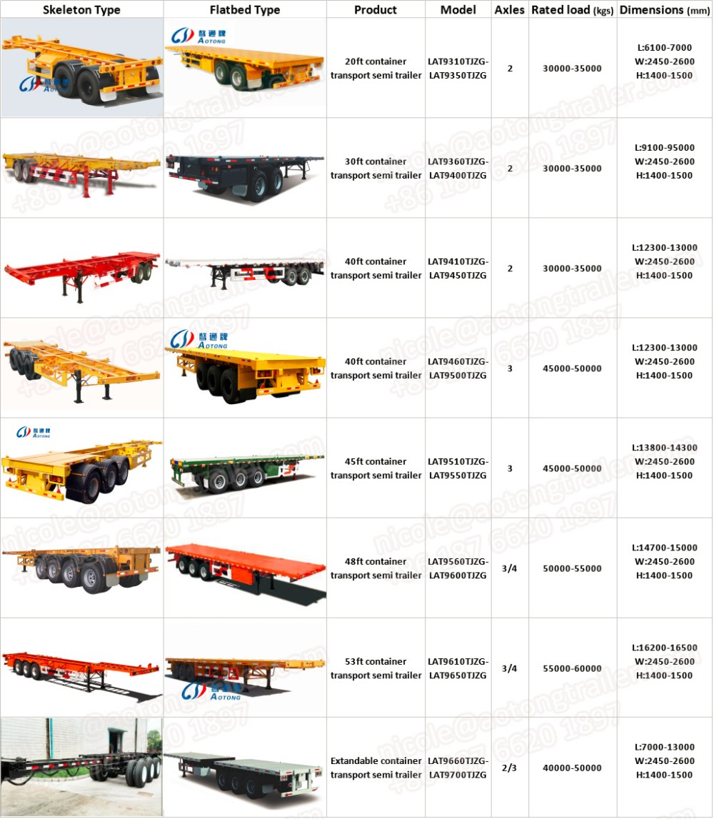 Exchangeable King Pin Flat Deck Container Truck Semi Trailers with 60 Tons Max Payload