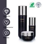 Luxury Black Plastic Skincare Packaging Set 50ml 120ml 50g For Face Care