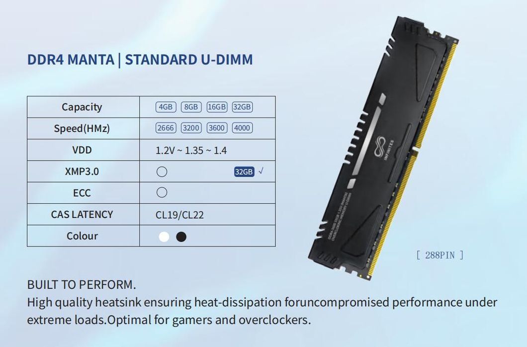 DDR4 Manta Standard U-DIMM 8GB 3200MHz Udimm PC-25600 1.25V Non Ecc Gen 4 Memory Consumer Garde Memory
