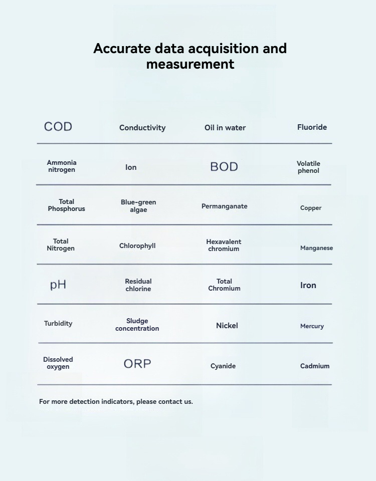 Buoy Water Quality Analyzer River Automatic Monitoring Station