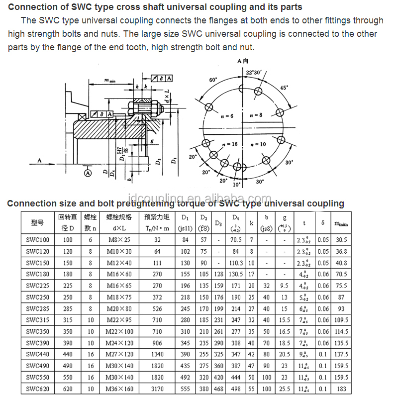 Customized Universal Flexible Coupling 100 to 620mm SWC Type With Spider