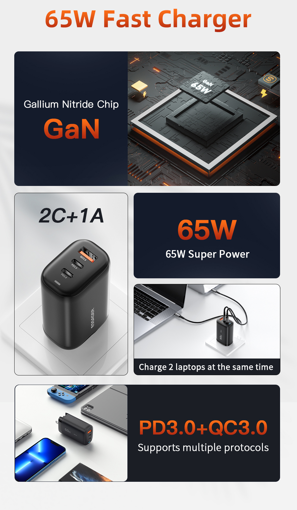 Travel GaN PD Wall Charger 65w 3 USB Port USB A Type C Fast Charging
