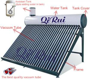 Quality 50-500L Low Pressure Solar Energy Hot Water Heater with Assistant Tank CNP-58 Affordable wholesale
