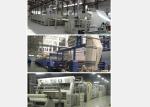 Lace / Silk Fabric Heat Setting Stenter Machine , -10%-30% Overfeeding ,