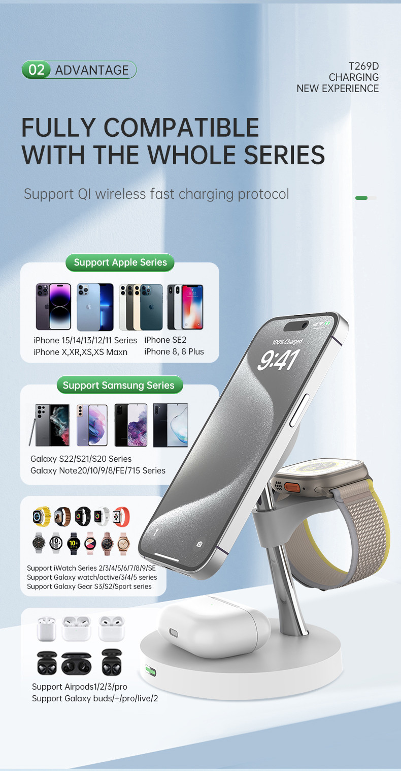 Zinc Alloy ABS Black White Magnetic Wireless Charger 15W Power 4-in-1 Charging Station