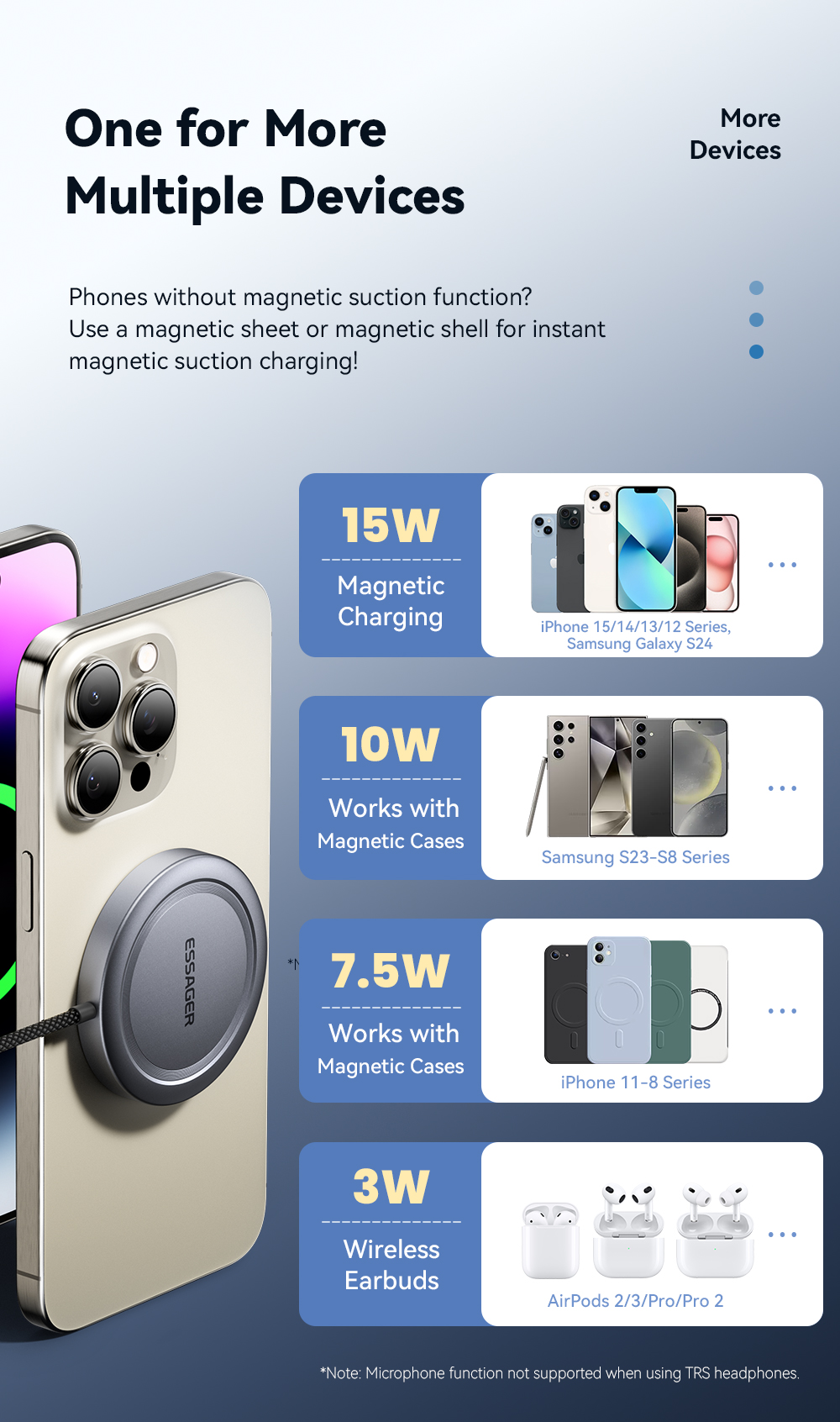 ES-WC11 Series Wireless Phone Charger Fast Charging Wireless Charger 5W 7.5W 10W 15W