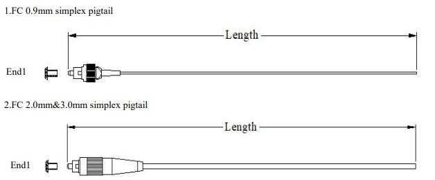 CATV Networks Simplex FC SM OM1 OM2 OM3 Pigtail