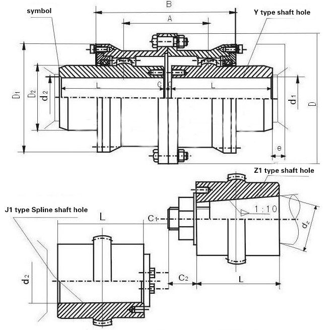 GICLZ Drum shape Gear Tooth shaft Coupling
