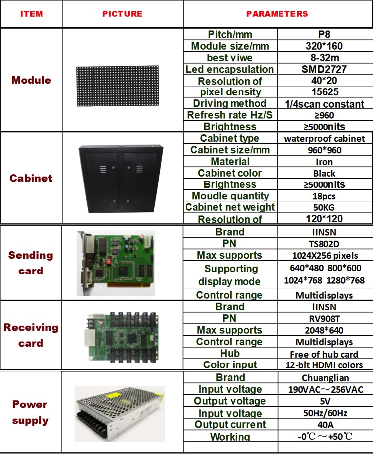 p8 outdoor Digital Comercial Advertising led display Led Screen/led Sign/outdoor Led Display Billboard