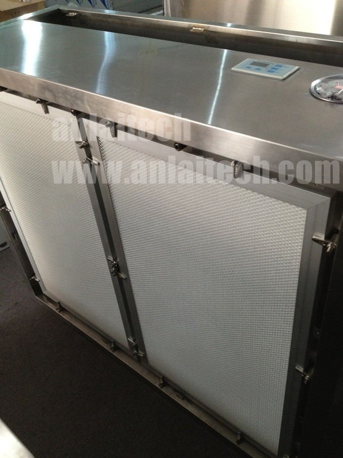 flow hood china.jpg