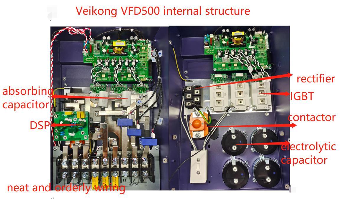 VEIKONG high perfomance VFD530 series VFD