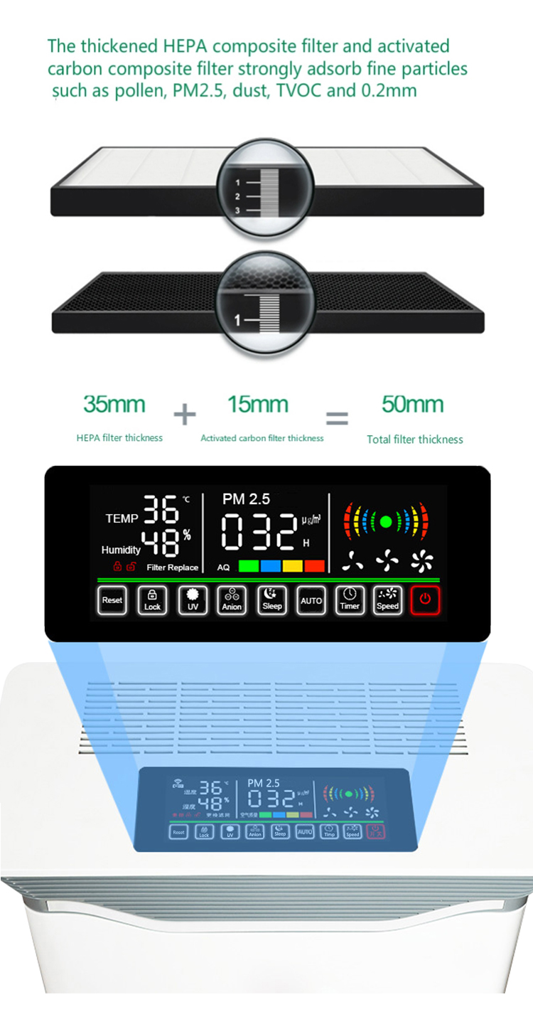 Homefish OEM Purificateurd Air H12 Filter Scrubber UVC Light Hepa Wifi Air Purifier Household Air Cleaner