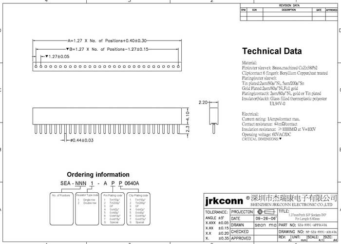 PCB Single Row Female Header 1.27mm Pitch Straight 2 AMP Current Rating