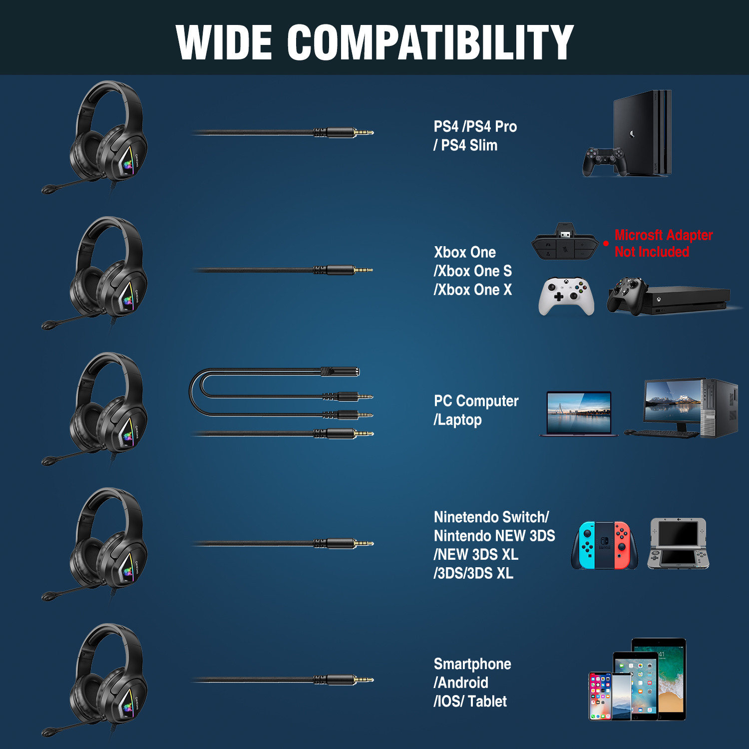 PC Stereo 2.2m 117dB 100mA Led Wired PS4 Gaming Headset