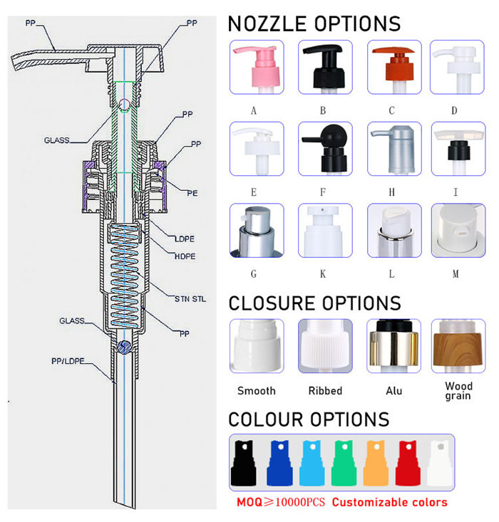 HDPE 32mm Face Cream Pump Bottle 800ml Empty Hand Soap Pump Bottles