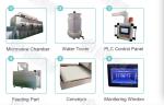 Industrial Heating Microwave Machine Fast Food Lunch Box Heating Machine