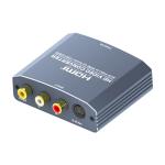 Space Grey Video To HDMI 4K AV Signal Converter