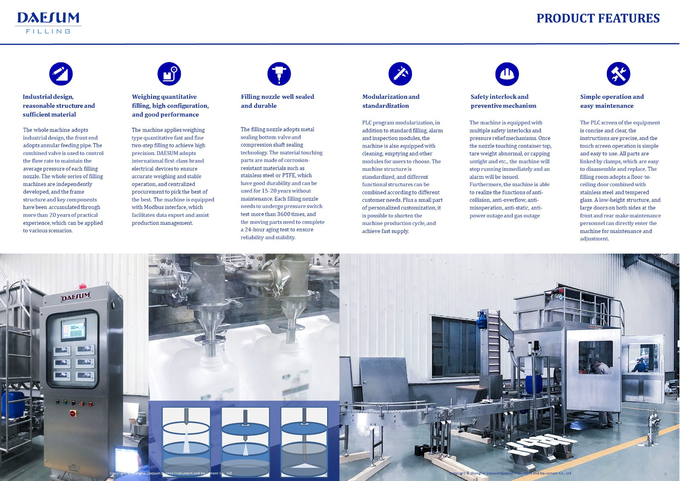 GZ1000-1DXR Fully Automatic IBC Filling Machine