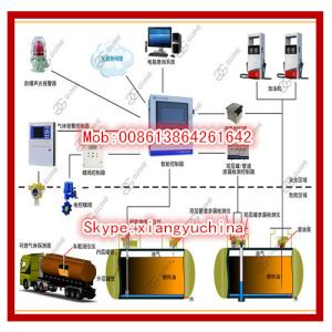 Quality Float type diesel fuel storage tank level controller for fueling station underground tanks wholesale