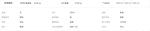 Polarized Photochromic Mens Luxury Sunglasses BSCI Color Changing Lens