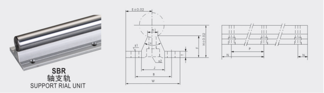 Stainless Steel SBR25 Linear Guide Rail With Slide Block for Heavy Duty Applications