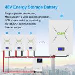5KWh 3.5KWh 10KWh Lifepo4 Battery Powerwall 48V Monitor Bms Home Solar Power