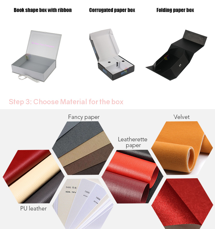 Recyclable Phone Case Box Eco Friendly Matt Lamination Portable For Shipping