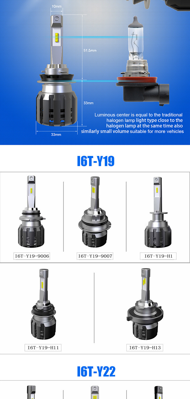 High Beam 9005 Led Projector Bulb 0.06KW Canbus Equipped Etclite