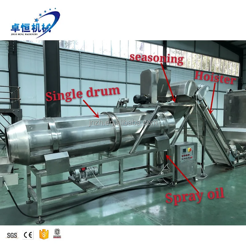 1900* 2000* 2200 mm Automatic Pet Food Processing Machine for Dry Dog Food Production