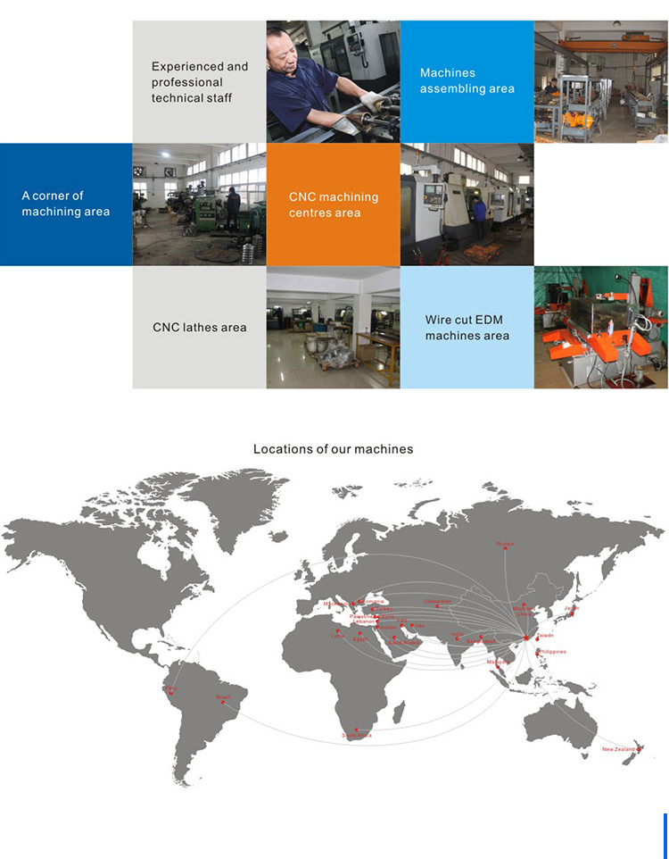 7kg / Hour Ice Cream Cone Production Line Biscuit Making Machine 47 Cast Iron Baking Templates