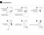 32A 22kw Wallbox AC Charger 400V RFID Card IP65