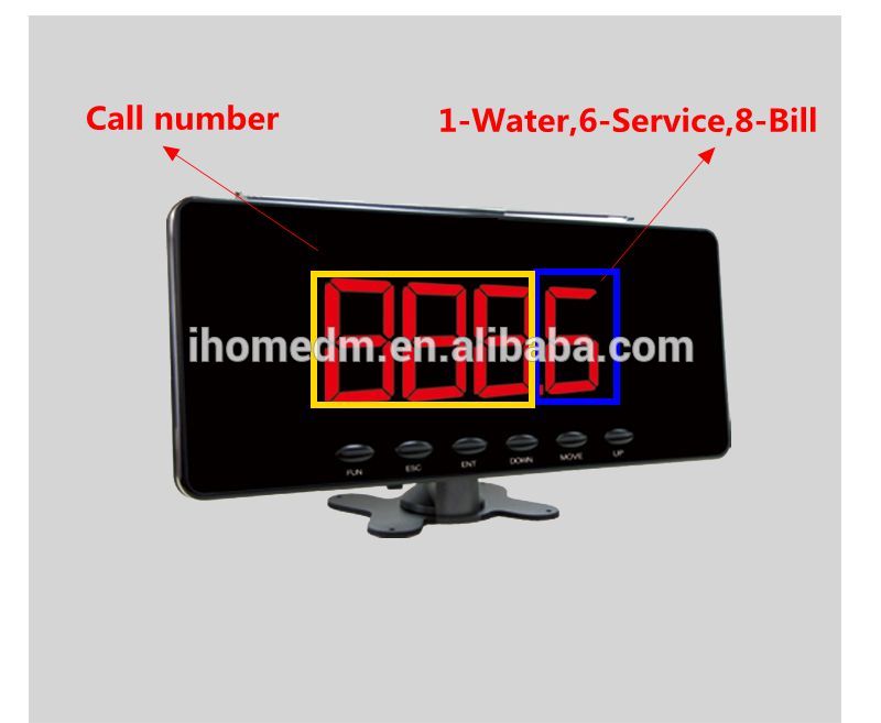 Wireless Table Call service button with display receiver system
