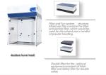 Ductless Filtering Table Top Fume Hood 380 V / 50 HZ With Fluorescent Light