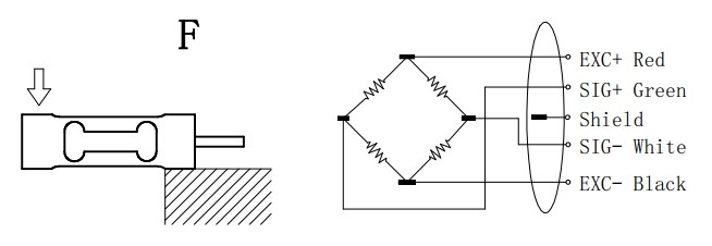 0.015% Single Point Weight Sensor 0.3-5kg Aluminium Load Cell