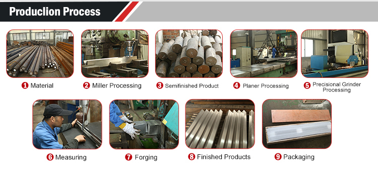 High Strength Hydraulic Press brake wila Dies For Hydraulic bending machine