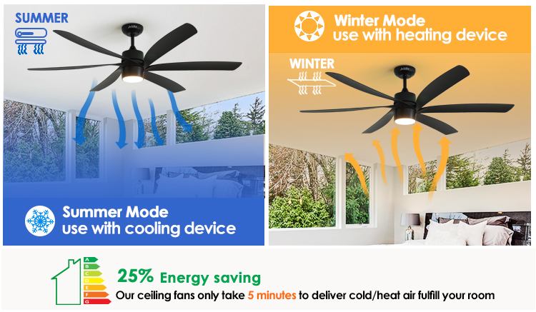 Modern Design 65" Industrial Ceiling Fan with Light and 6 ABS Blades Mulit Colors