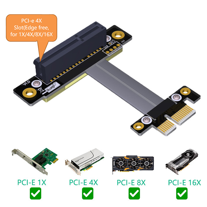 BTX HASI Pci Express Cable Extension 4X 90 To 1X 180 15cm Pci 1x Extender