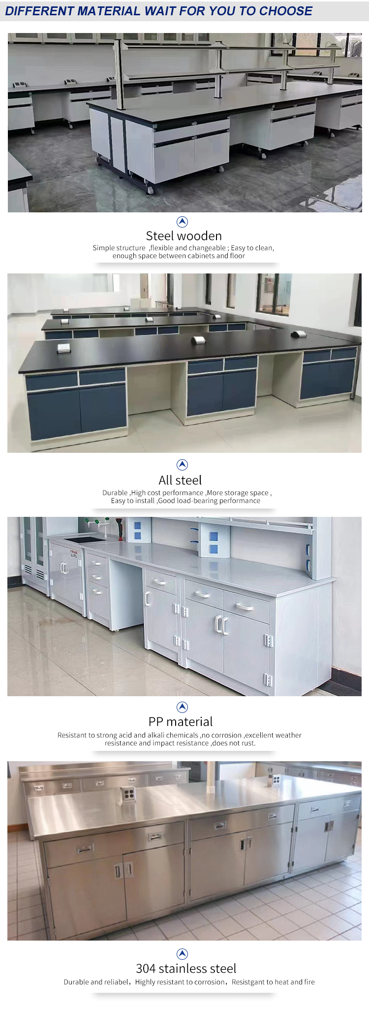 Anti Corrosion Metal Lab Furniture , 4 Handles Island Biology Lab Table