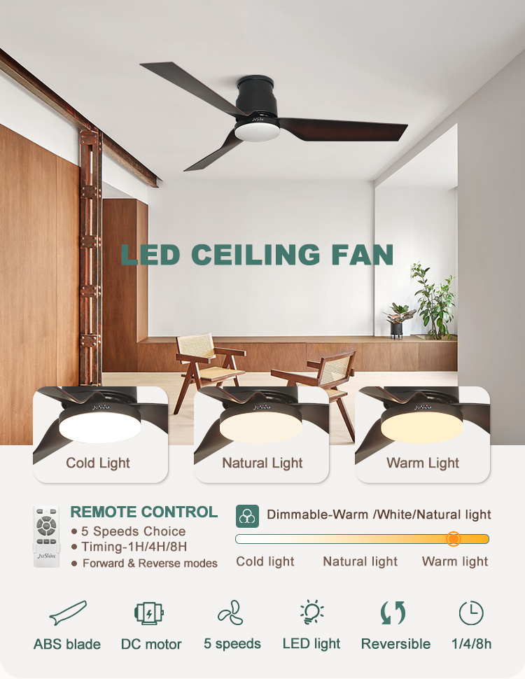 5 Speed Choice Plastic Blades LED Ceiling Fan with Light Flush Mount and Low Profile
