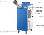 11900BTU Industrial Spot Air Cooler