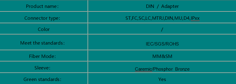 DIN Fiber Optic Adaptor