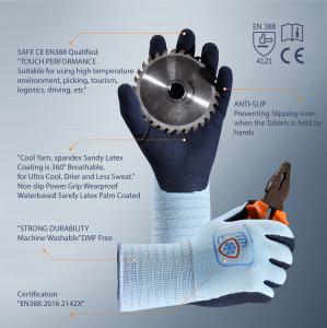 Quality CE EN388 Non Slip Power Grip Industrial Latex Palm Coated Gloves Blue wholesale