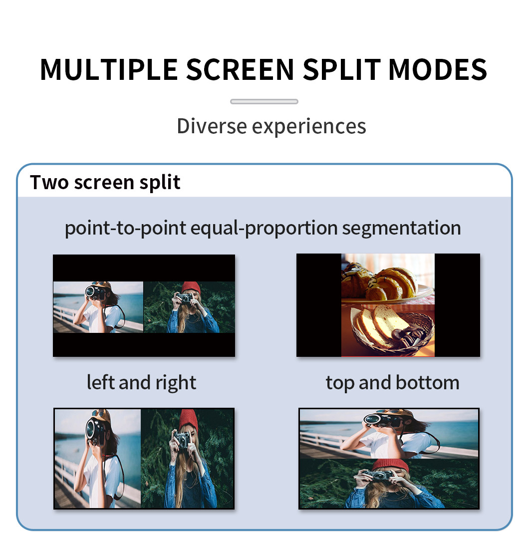 Bitvisus 4K60 HDMI Multi Viewer Audio Video Screen Splitter With Remote Control