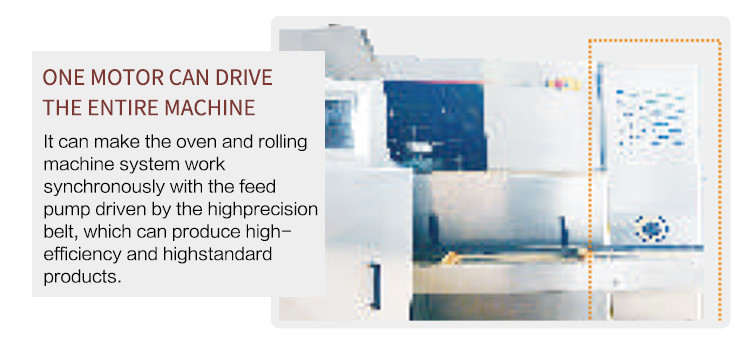 1.1KW Sugar Cone Production Line 33 Cast Iron Baking Templates