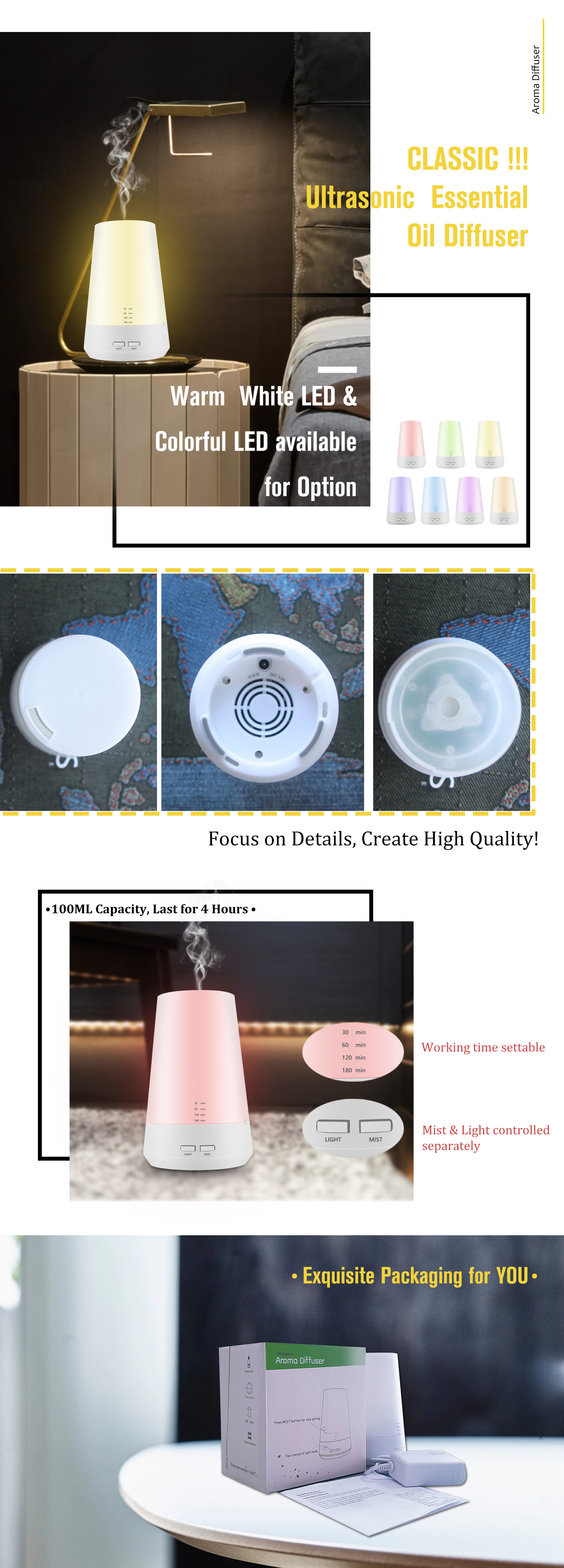 New White PP Materials Hotel 100ML Electronic Aroma Diffuser Air Humidifier
