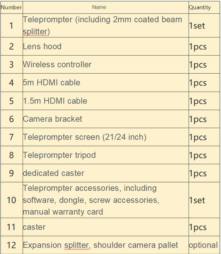 Embedded Teleprompter for Video Recording and Broadcasting on Windows 7