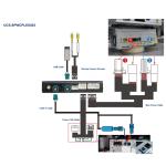 Unichip Wireless Apple Carplay Lexus For NX ES