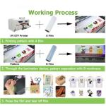 High Hardness UV Film 60cm CMYK Polymer Glossy White Varnish A+B Film